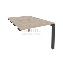 Мебель для персонала Стол-приставка двойной O.MP-D.SPR-1.7